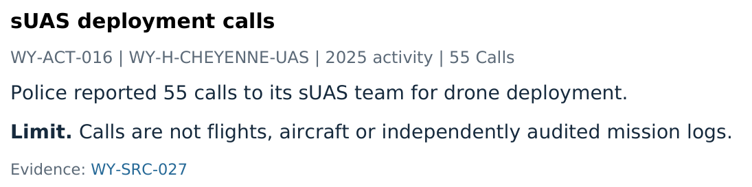 Actual PDF excerpt for Cheyenne police sUAS: 55 deployment calls in 2025, with the stated limit that calls are not flights or aircraft